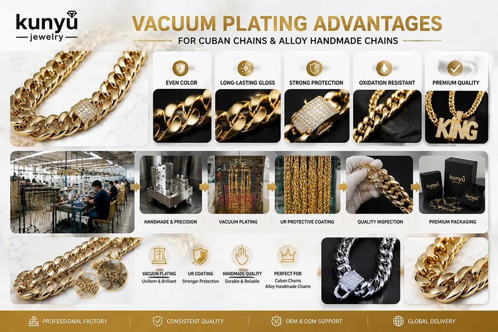 Streetwear Cuban Link Chain